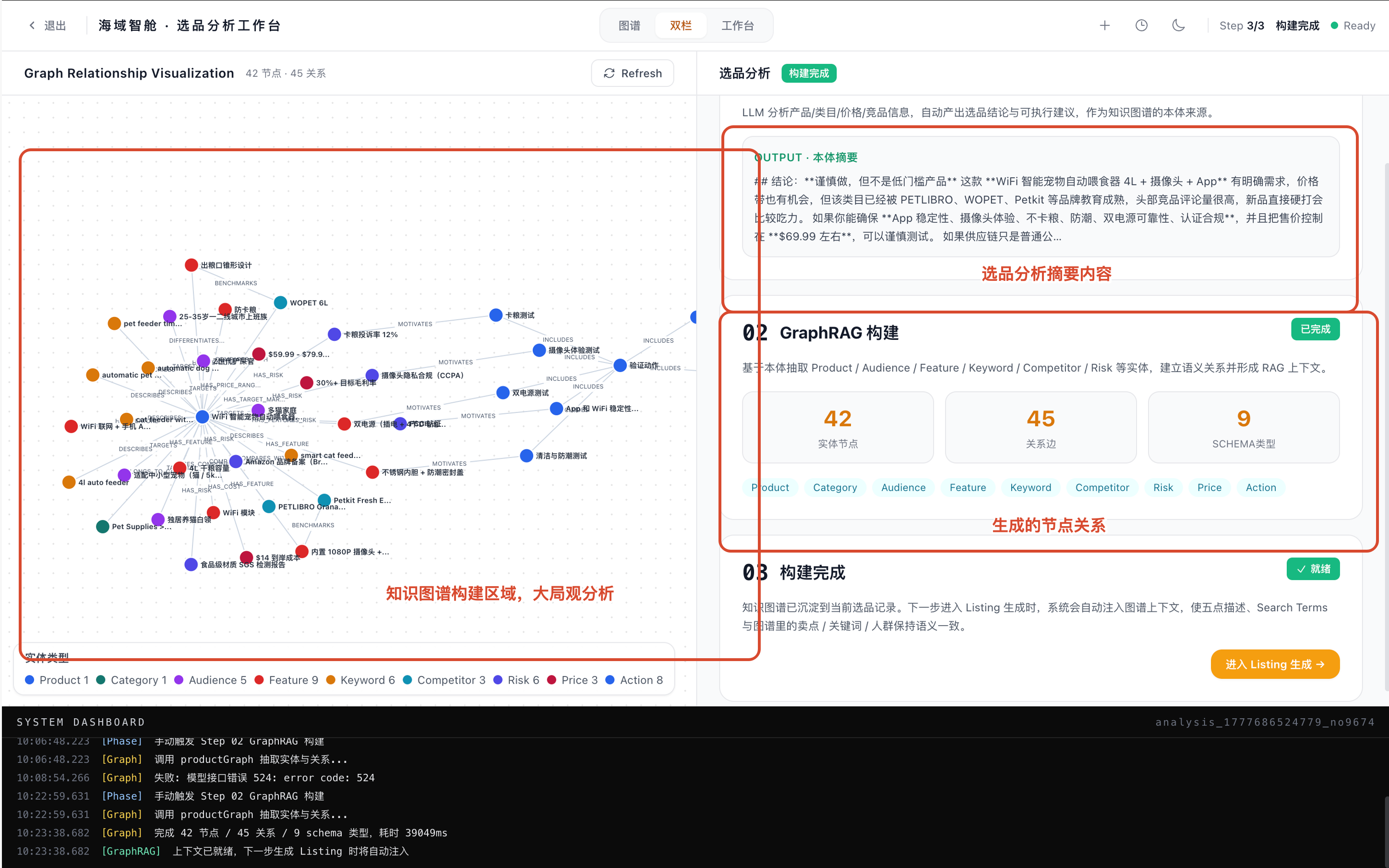 知识图谱构建完成